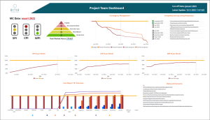 power-bi