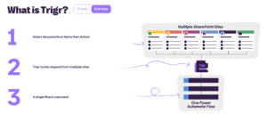 power-automate-workflow-trigr