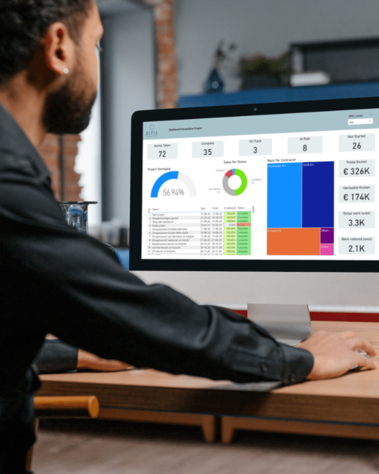 power-bi-dashboard